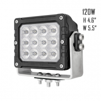 	Heavy Duty Work Lights-OW-8100-120W